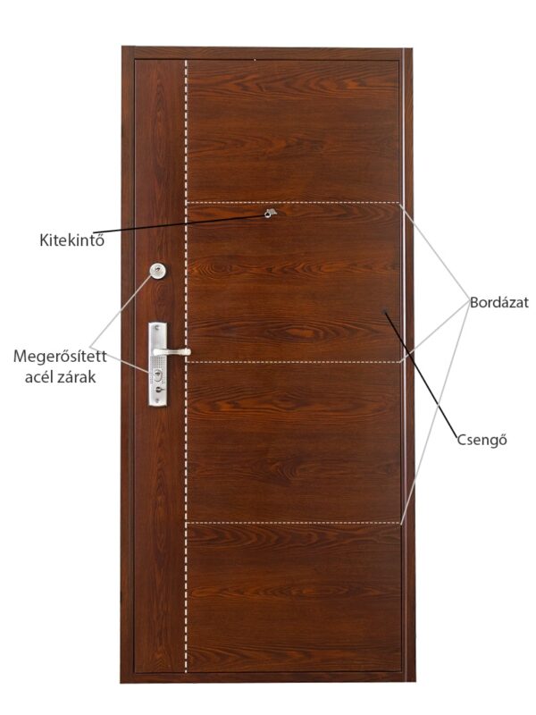 Új Hisec ajtó design