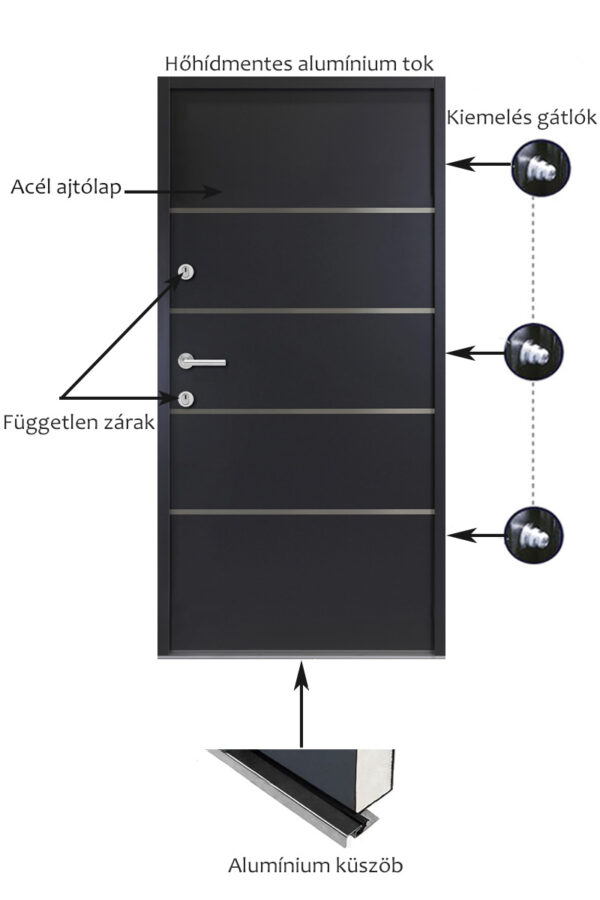 Antracit kültéri acél HiSec bejárati ajtó - dekorcsíkokkal