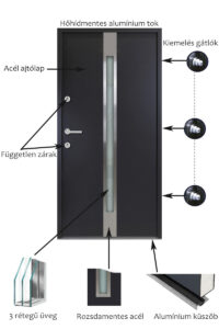 Antracit acél HiSec Üvegbetétes - Kültéri bejárati ajtó