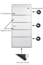 Kültéri acél HiSec bejárati ajtó Fehér színben - dekorcsíkokkal