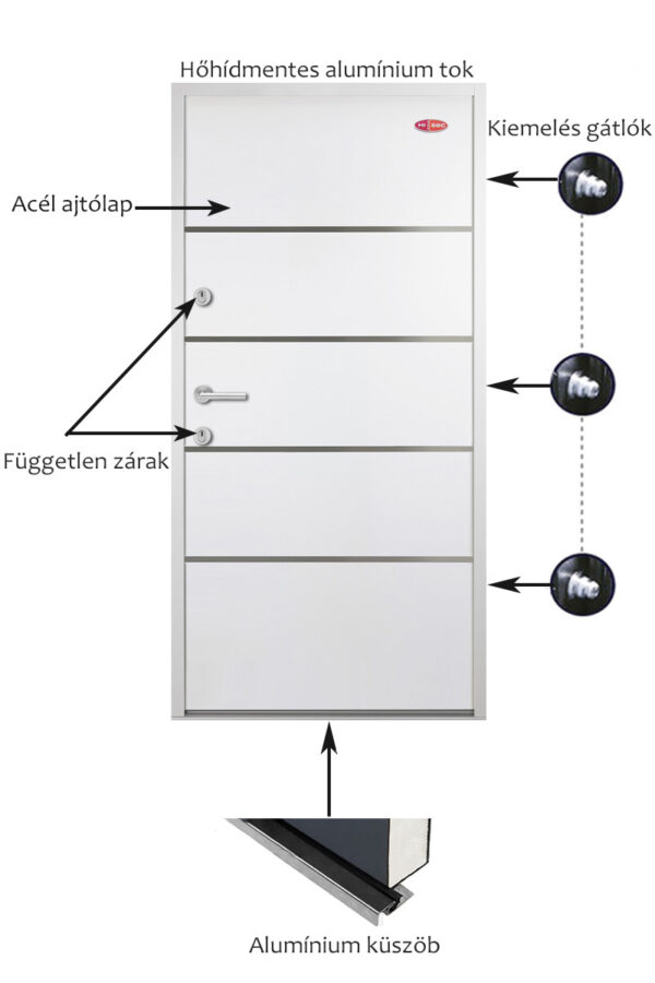 Kültéri acél HiSec bejárati ajtó Fehér színben - dekorcsíkokkal
